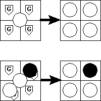 division examples