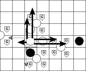example moves